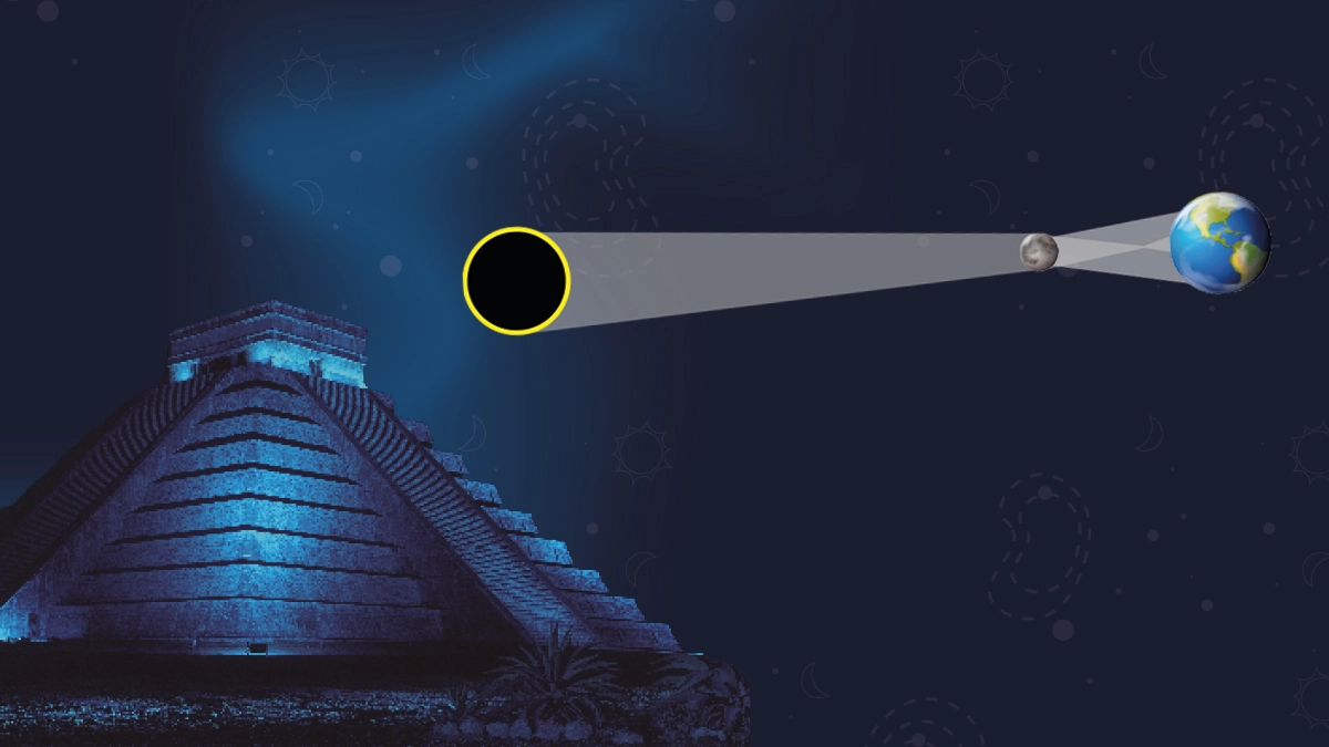Los eclipses en imágenes